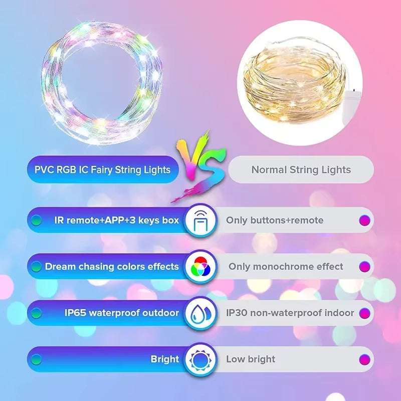 Color-Flow Bluetooth Fairy Lights (view 12)