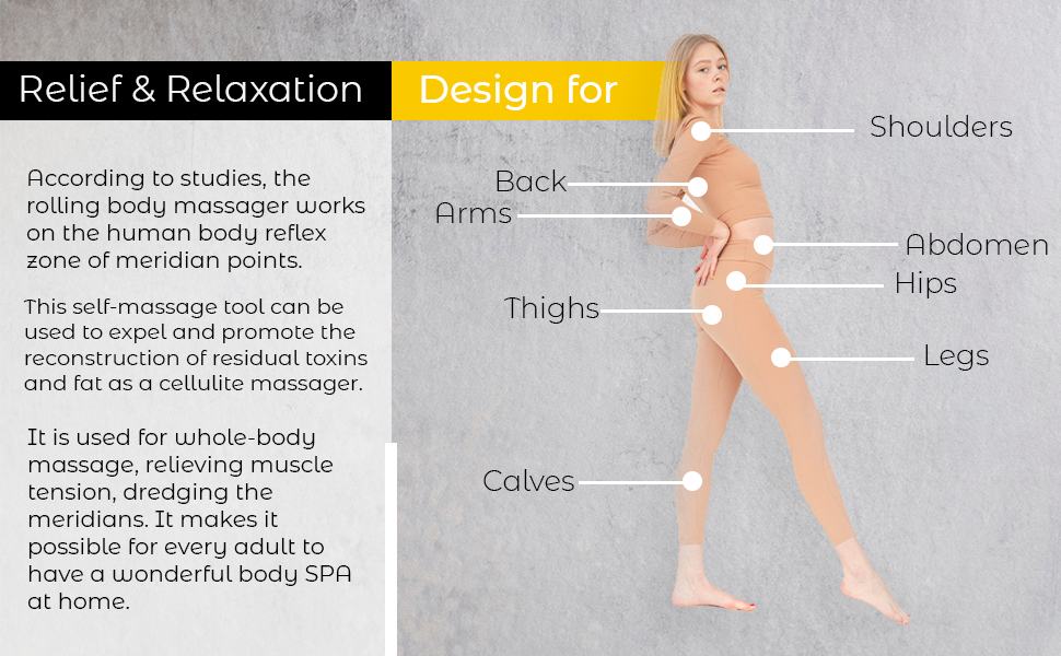 Roll-On Body Massager (view 8)