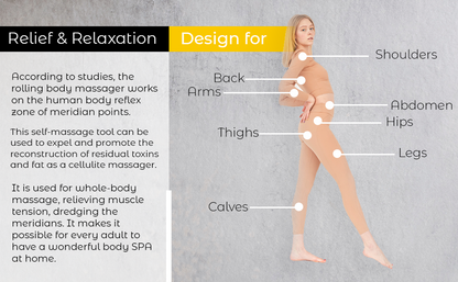 Roll-On Body Massager (view 8)